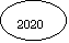 ȉ~: 2020H