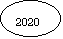 �ȉ~: 2020�H