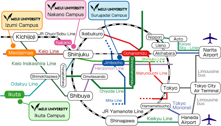 明治大学へのルート